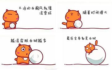 白癜風醫生袁仁軍講解有哪些預防白癜風的方法
